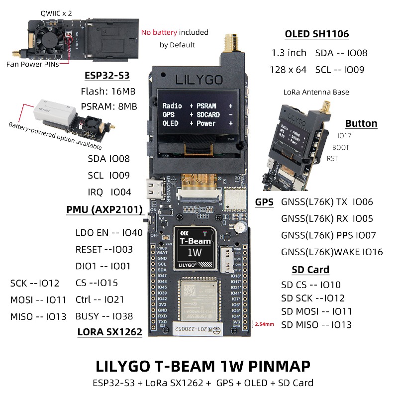 LILYGO® T‑Beam 1W ESP32‑S3 LoR - đánh giá và giá Esp32 S3 Development Board Lot